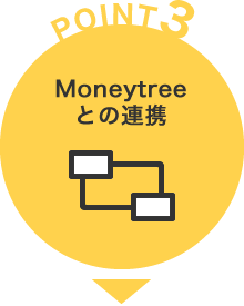 Moneytreeとの連携