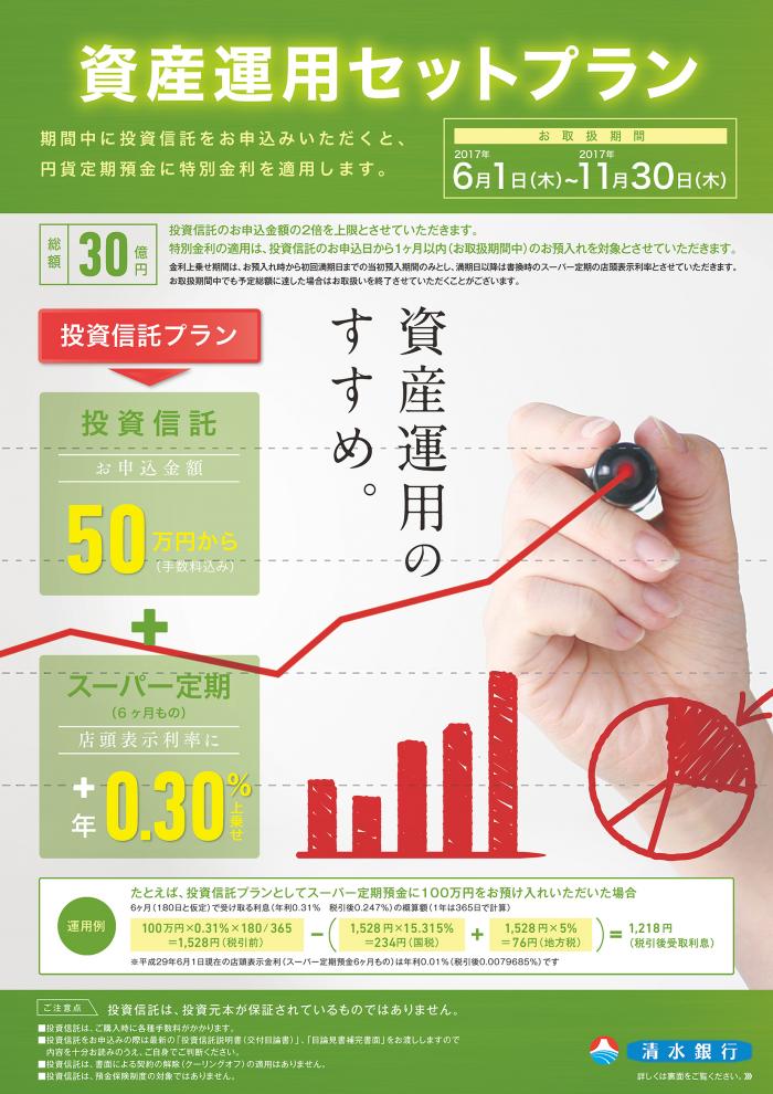 資産運用セットプラン」取扱開始：お知らせ：清水銀行