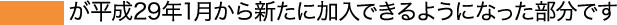 オレンジ部分が平成２９年１月から新たに加入できるようになった部分です。