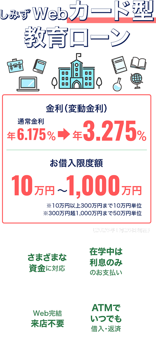 しみずWebカード型教育ローン