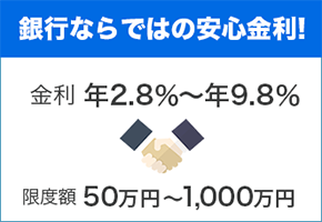 銀行ならではの安心金利！