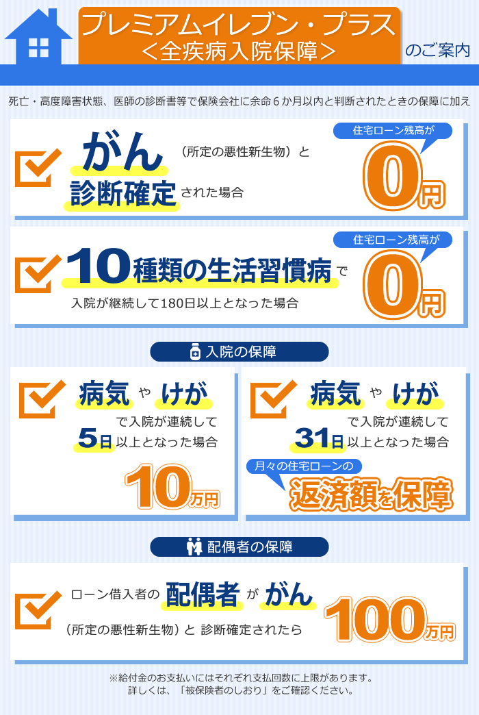 プレミアムイレブン・プラス ＜全疾病入院保障＞のご案内