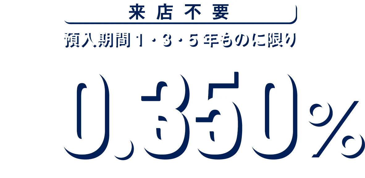 定期預金「来店不要」[預入期間1・3・5年ものに限り]金利年0.25%