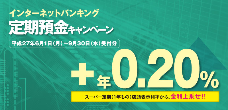 インターネットバンキング定期預金キャンペーン平成27年6月1日（月）～9月30日（水）受付分