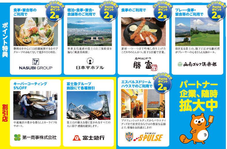 (令和3年10月1日現在)